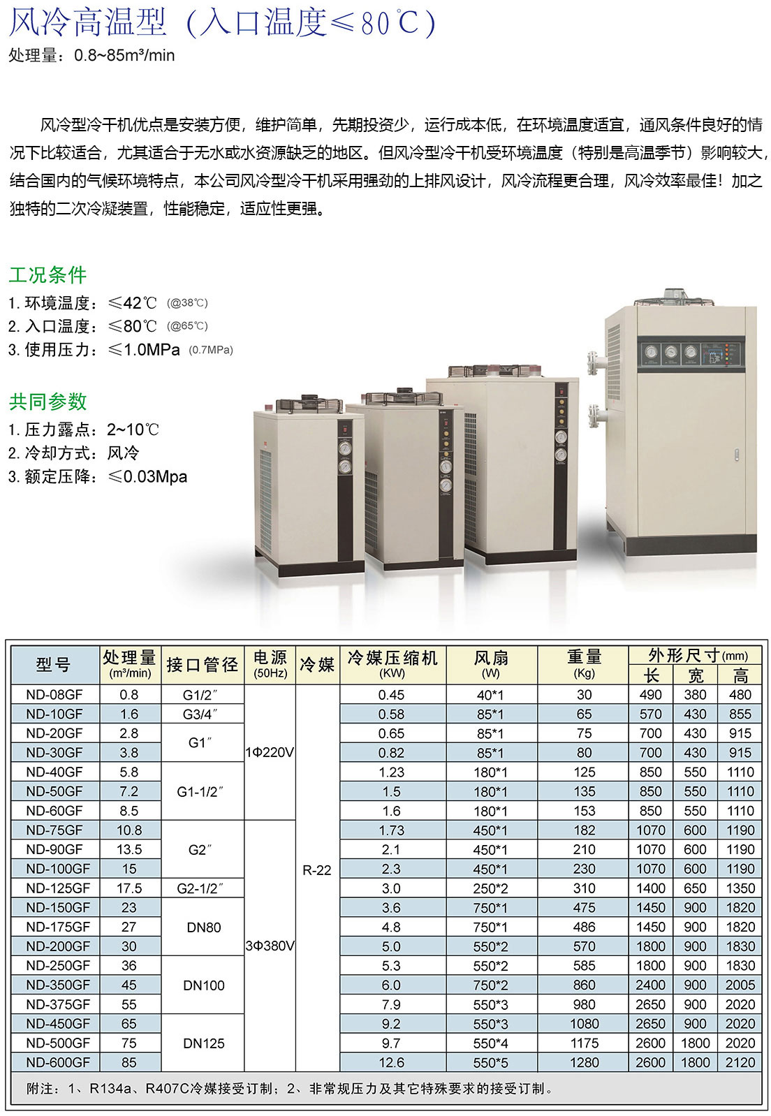 風(fēng)冷高溫型NR.jpg